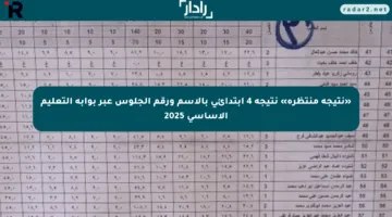 «نتيجة منتظرة» نتيجة 4 ابتدائي بالاسم ورقم الجلوس عبر بوابة التعليم الأساسي 2025